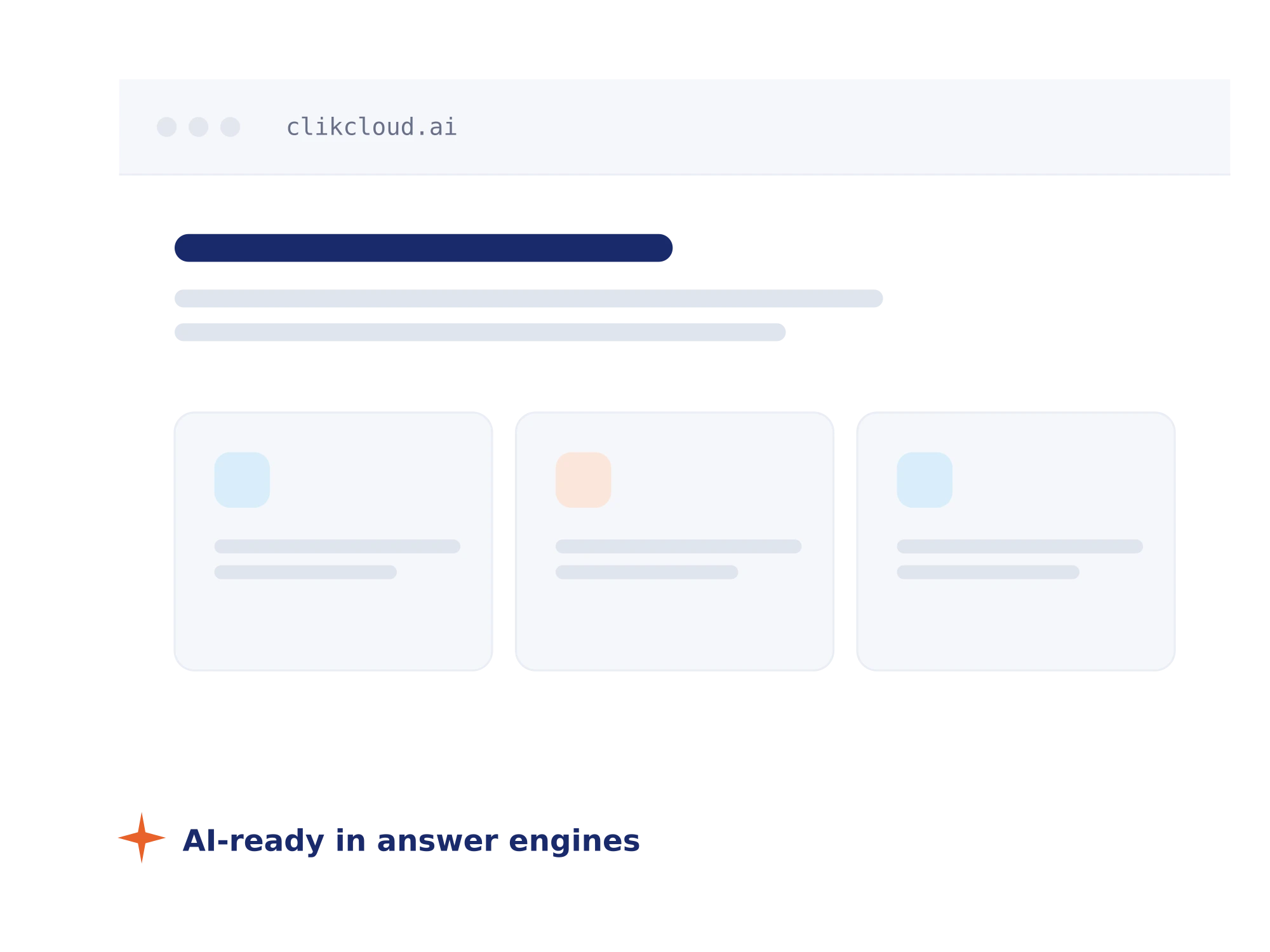 cc-hero-mock ClikCloud website mockup — AI-ready in answer engines